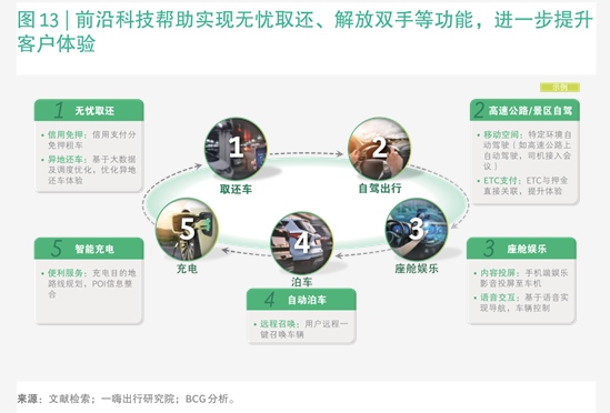 品效合一实战指南 深度解析电商行业的红猫与红京模式