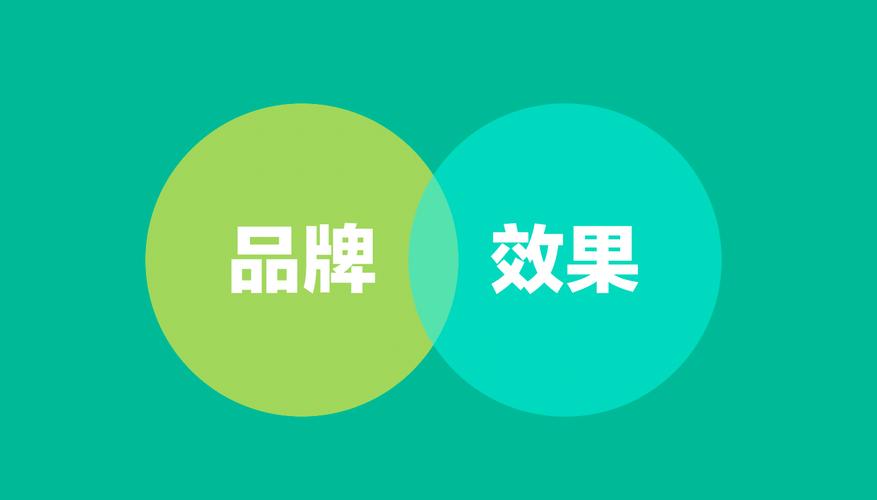 品效合一?品效协同?品效一致?